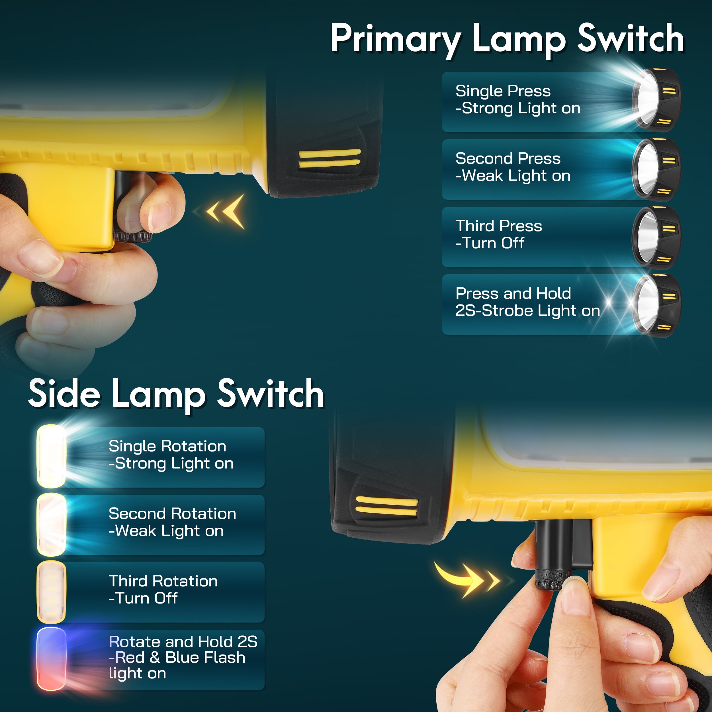 YTAKY Flashlight 1000000 Lumen, 2 Pack, Spotlight Rechargeable, 10000mAh Battery, IP67 Waterproof for Outdoor Camping, with Foldable Stand