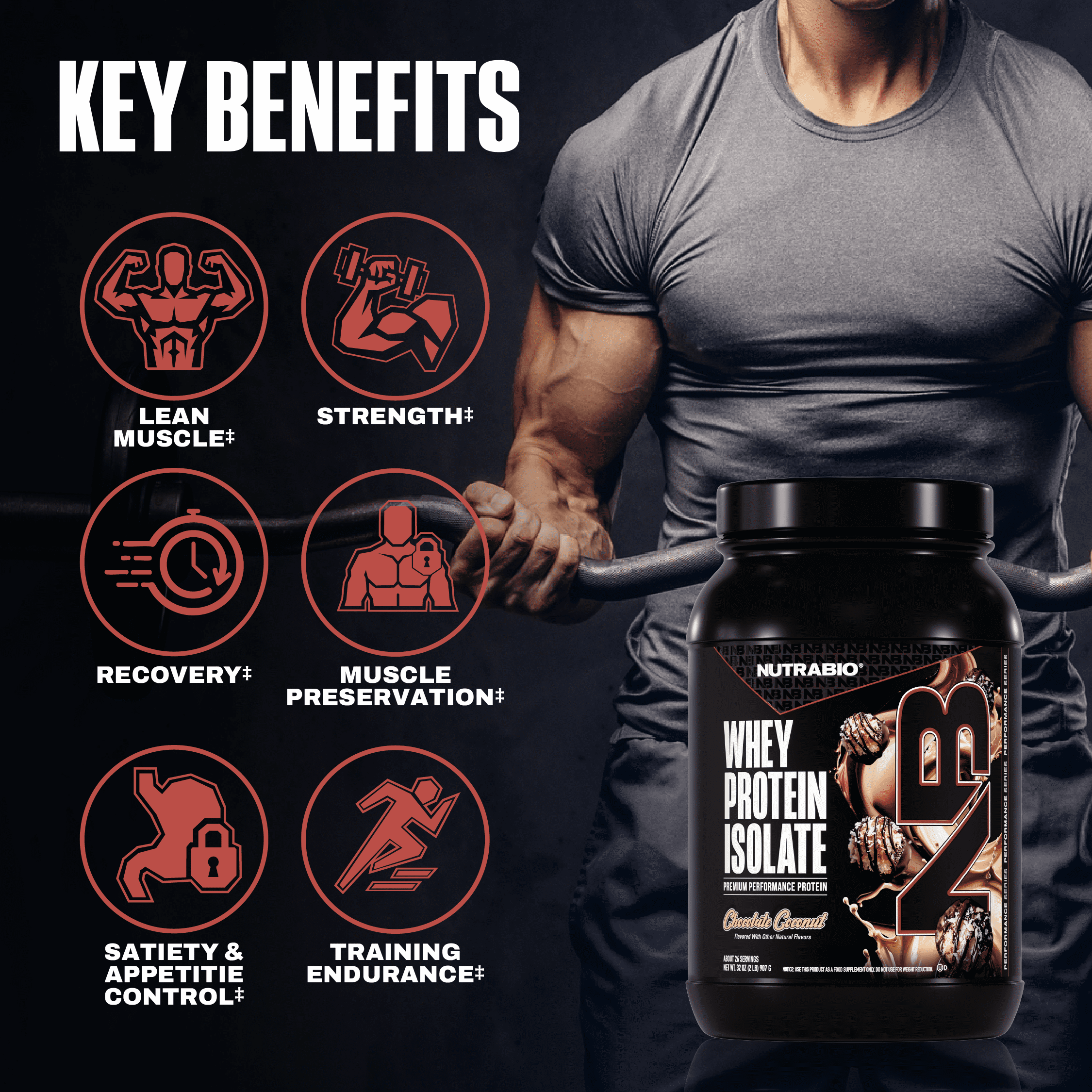 NutraBio Whey Protein Powder Isolate Supplement – 25g of Protein Per Scoop with Complete Amino Acid Profile - Soy and Gluten Free - Zero Fillers and Non-GMO - Chocolate Coconut- 2 Lbs.