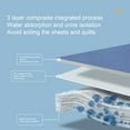 thumbnail image 4 of Jupe d'Incontinence, Matelas d'Incontinence Portable Imperméable pour Adulte Personnes Âgées Coton Lavable Réutilisable Absorbant Fermeture Éclair Jupe pour Adulte, 4 of 8
