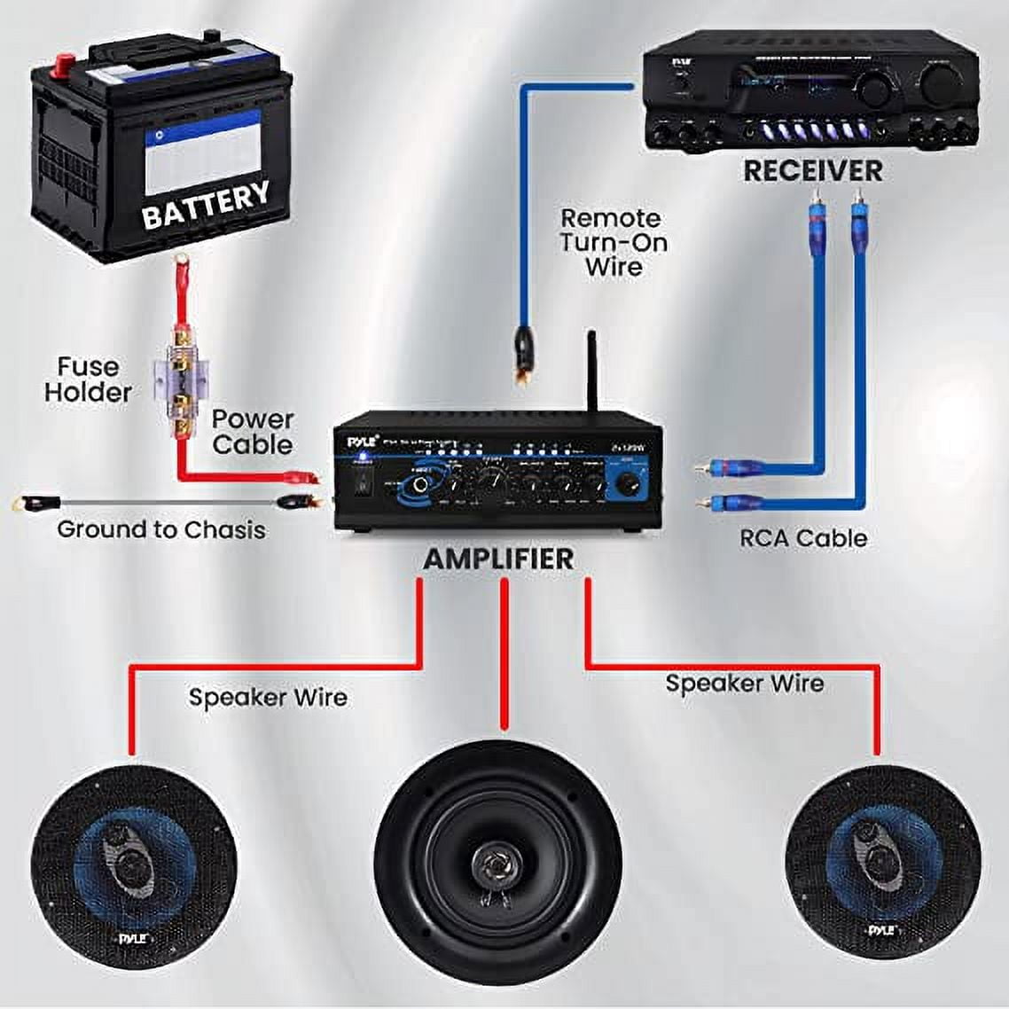 Pyle Car Audio Wiring Kit 20ft 8 Gauge Power Wire 1000-Watt Amplifier Hookup for Battery Head Unit