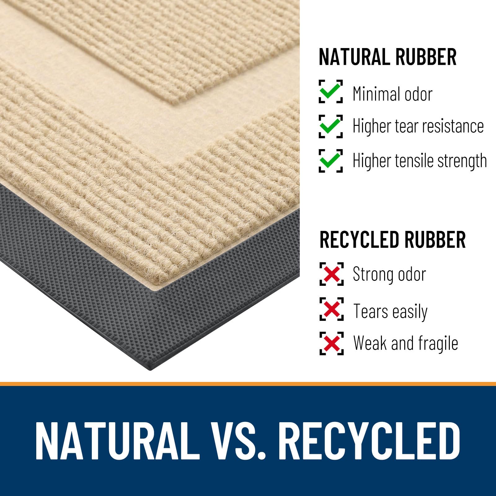 Buganda Half Round Door Mat, Heavy Duty Rubber Entrance Mat, Low Profile Dirt Trapper Doormat Outside, 36" x 24", beige