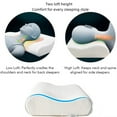 thumbnail image 3 of Cre-Heaven Super Comfortable Slow Recovery Memory Pillow Core Neck Protection Pillow Memory Pillow, 3 of 7