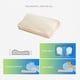 thumbnail image 4 of Funda de almohada de satén de seda para cabello y piel | 60 x 40 cm con cierre de cremallera y protector de cuello | Suave, transpirable y refrescante para dormir | Reduce el encrespamiento y las, 4 of 8