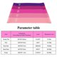 thumbnail image 3 of 5PCS Sports Exercise Resistance Loop Bands Set Elastic Band Set with Carry Bag for Yoga Home Gym Training, 3 of 5