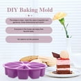 thumbnail image 4 of ifundom Triangle Silicone Cake Mold Nonstick Bakeware for Home Baking and Cooking Use, 4 of 8