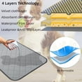 thumbnail image 4 of Labymos Washable Dog Pee Pads Reusable Puppy Pee Pads Non Slip Dog Mats with Great, 4 of 8