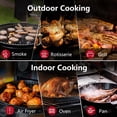thumbnail image 6 of 2 Probe Wireless Meat Thermometer Bluetooth, App Controlled, IP67 Waterproof, Wireless Cooking Thermometer for Grill, Oven, Rotisserie, 6 of 10