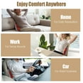thumbnail image 5 of Imountek Cordless Shiatsu Massager Pillow with Heat, 3D Kneading Back and Waist Massager Rechargeable & Portable for Home Car Office, 5 of 11