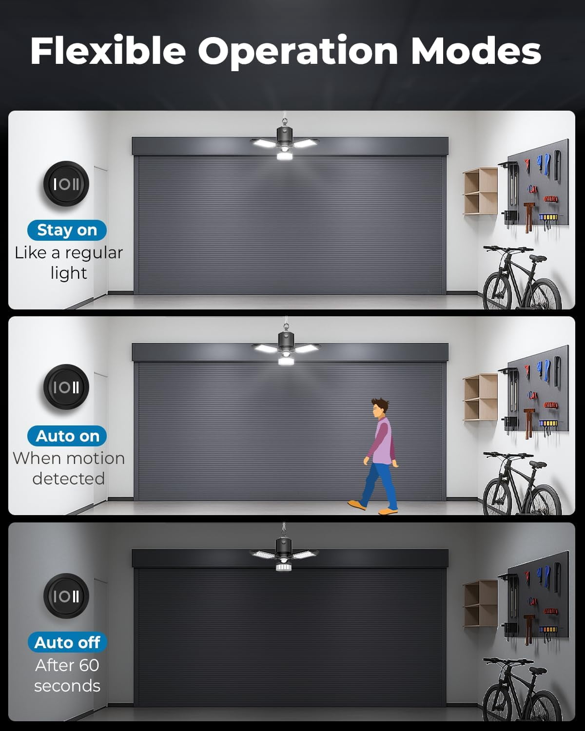 Motion Sensor Garage Light Plug in 8000LM Shop w/ 3 Modes Deformable LED Panels 6500K Indoor Bulb for Garage Utility Room Basement (1 Pack)