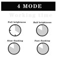 thumbnail image 5 of Luces LED para bicicleta KAIYANG recargables Por USB impermeables juego de luces delanteras y traseras, 5 of 5