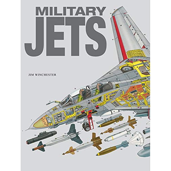Jets Militaires (à l'Intérieur et à l'Extérieur)