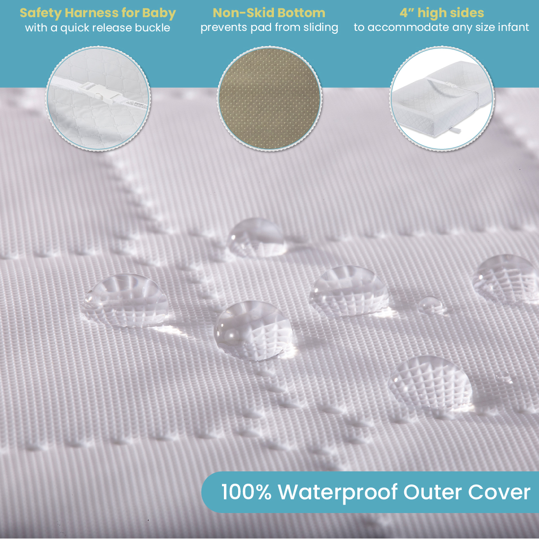[Combo Pack] 4-Sided Waterproof Diaper Changing Pad, 30" with Bonus Washable White Terry Cover