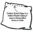 thumbnail image 2 of Joita Home Indoor/Outdoor Set of 2 Pillows Zipper Cover Only JOIZ332782D0, 2 of 2