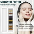 thumbnail image 3 of Handheld shower head shower filter replacement, 18-20 level replacement filter core compatible with filtered shower heads, 2-pack, suitable for hard water, 3 of 4