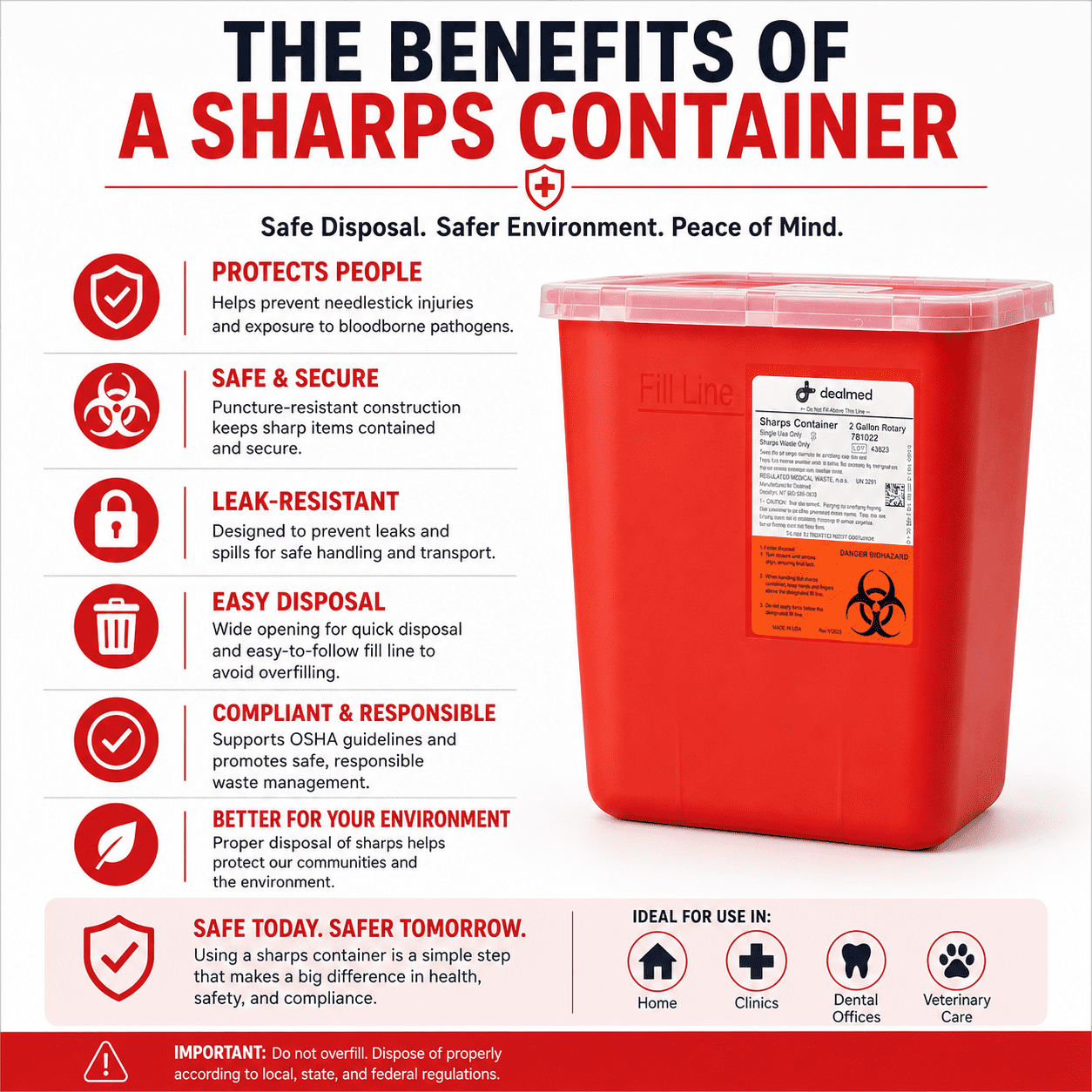 Dealmed Sharps Container, 2 Gallon Rotor Opening, Red (Case of 20)