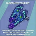 thumbnail image 4 of Akusoli Acupressure Insoles, Unisex Orthopedic Insoles for Foot Pain Relief-M, 4 of 4