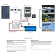 thumbnail image 3 of Solar Panel Disconnect Switch DC1000V IP66 Waterproof DC Isolator Switch for Solar Photovoltaic Systems Compact Design with Lock Hole for RV Boats DC Power System, 3 of 7