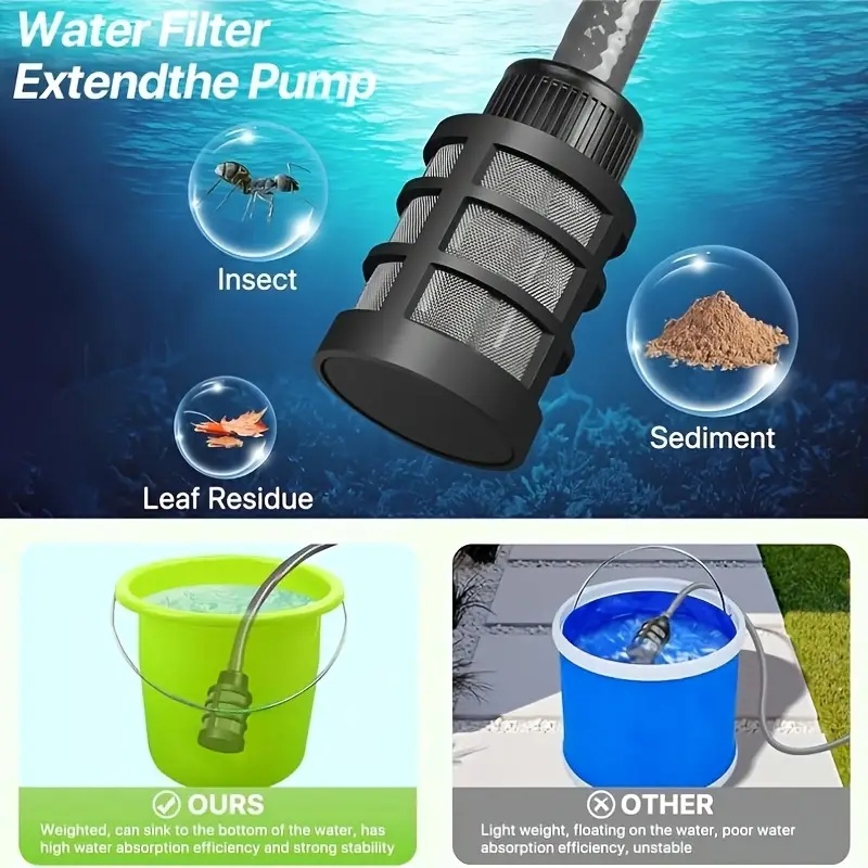 Naudhenm 350 Psi 2 Gpm Battery-Powered Pressure Washer with Quick Connect Tips