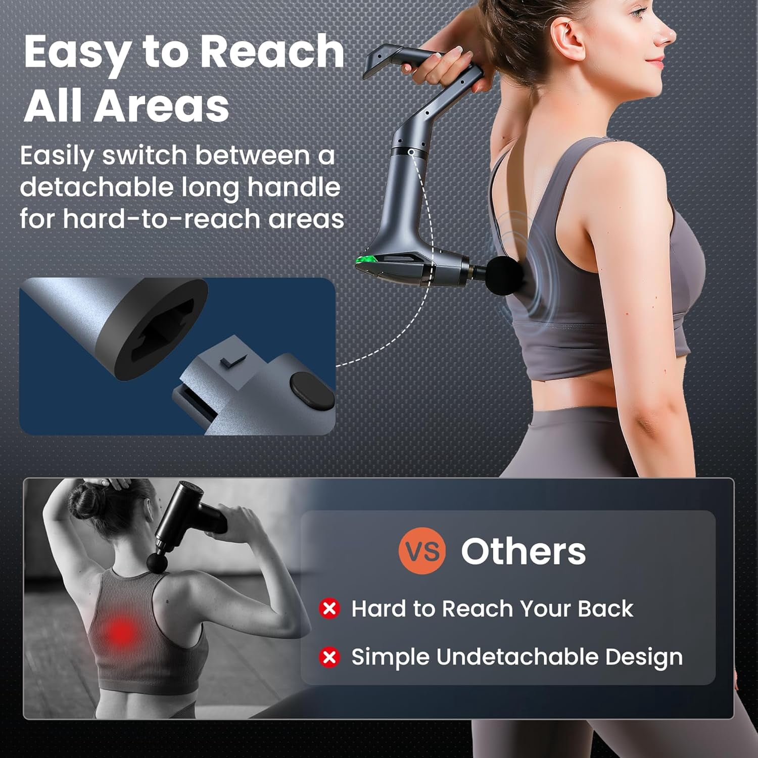 3-in-1 Percussion Massage Gun with Extension Handle - Detachable Deep Tissue Massager for Back, Neck, Shoulder, Arms, Thigh Pain Relief