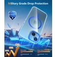 thumbnail image 6 of for iPhone 15 Magnet Case: Magnetic Shockproof Clear Slim Protective Cell Phone Cover | Rugged Drop Protector with Built-in Anti-Collision Tape & Metal Button Design(Blue), 6 of 16