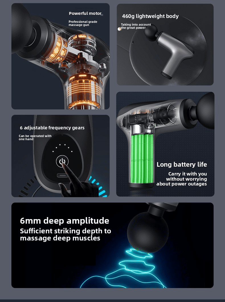 CNV Professional Mini Percussion Massage Gun with 4 Heads, Handheld Muscle Stimulator for Post-Workout Recovery, Deep Tissue Handheld Quiet Device, Type-C Charging