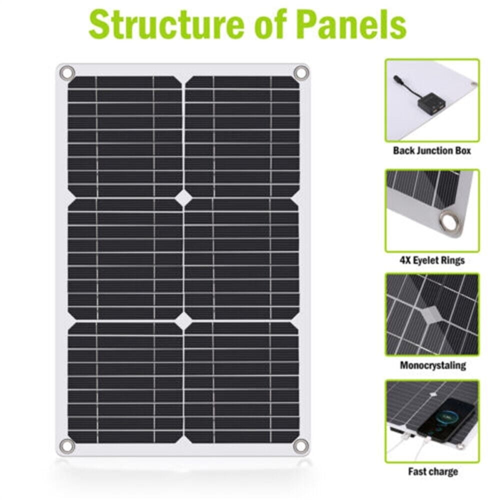 Lohoms Solar Panel Kit, 12V Battery Charger with 100A Controller, Flexible for Camping, RV, Home, Boat