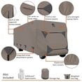 thumbnail image 3 of Classic Accessories Encompass Class C Cover, 23-26 ft Class C RVs, 3 of 15