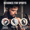 thumbnail image 2 of Auriculares deportivos VOKALEN Reflex Pro inalámbricos con batería ANC 50H, 2 of 9