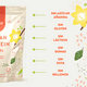 thumbnail image 4 of Vitatú | Proteina vegana en polvo vainilla, 4 of 7
