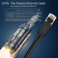 thumbnail image 5 of Cable Ethernet Cat 8 Cables de alambre Lan de red de Internet Sftp de alta velocidad 40gbps 2000mhz (hy), 5 of 5