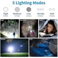 thumbnail image 4 of Led Flashlights Rechargeable High Lumens, 90000 Lumens Super Bright Tactical Flashlights, Xhp70.2 Zoomable Waterproof Flash Light 5 Modes For Camping, 4 of 5