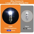 thumbnail image 3 of Luces LED SumDirect sin parpadeo para linternas de papel 100 unidades, 3 of 7