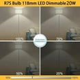 thumbnail image 3 of 2 bombillas LED R7S de 118 mm, 20 W, regulable, blanco cálido 3000 K, sin parpadeo., 3 of 5