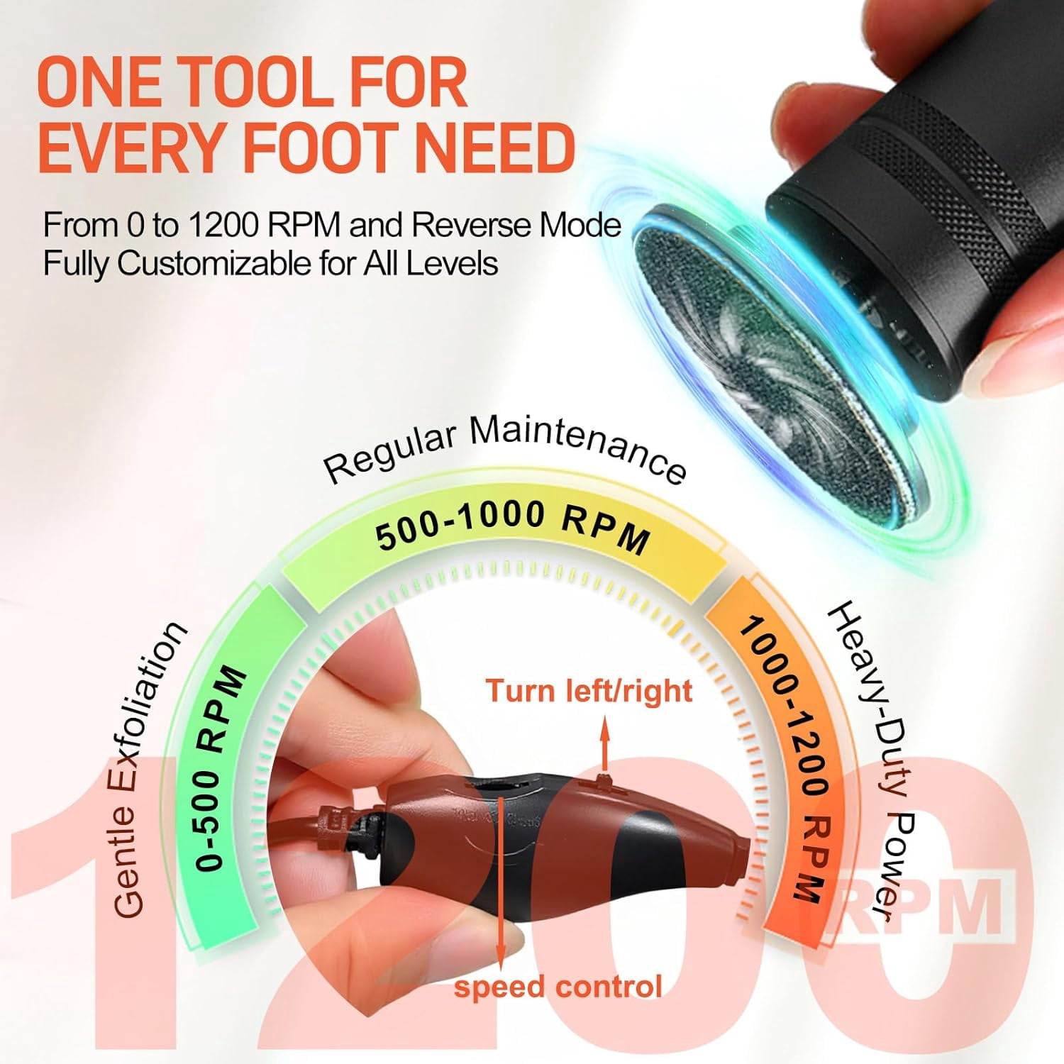 Aorsher 36W Professional Electric Foot Callus Remover with 60 Sandpaper Pads, Foot Grinder Machine with 1200RPM for Home Pedicure Care, Black