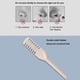 thumbnail image 4 of Pinzas Manuales Para El Pelo De La Nariz, Recortadora De Pelo De Nariz Giratoria, Limpieza Profunda De Doble Cabezal, Fácil De Limpiar Para El Cuidado Personal, 4 of 7