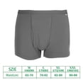 thumbnail image 4 of Sous-vêtements d'incontinence en coton respirant, lavables et réutilisables pour hommes, taille XXL, 4 of 4
