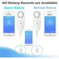 thumbnail image 4 of Water Alarm Sensor, WiFi Water Leak Detector, Overflow Flood Leakage Alerts, Remote Monitor, 4 of 5