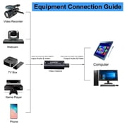 1080p USB2.0 HDMI Capture Card 1 Channel HDMI Video Capture Card Live Recording Box Audio Video Capture Card Portable USB HD Video Capture Card