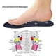 thumbnail image 3 of Acupressure Magnetic Insoles Orthopedic Massage Insoles with Magnetic Technology Shock Absorption Arch Support Helps Blood Circulation and Relieve Fatigue(Black,S(Men 4-7/women 5-8)), 3 of 5