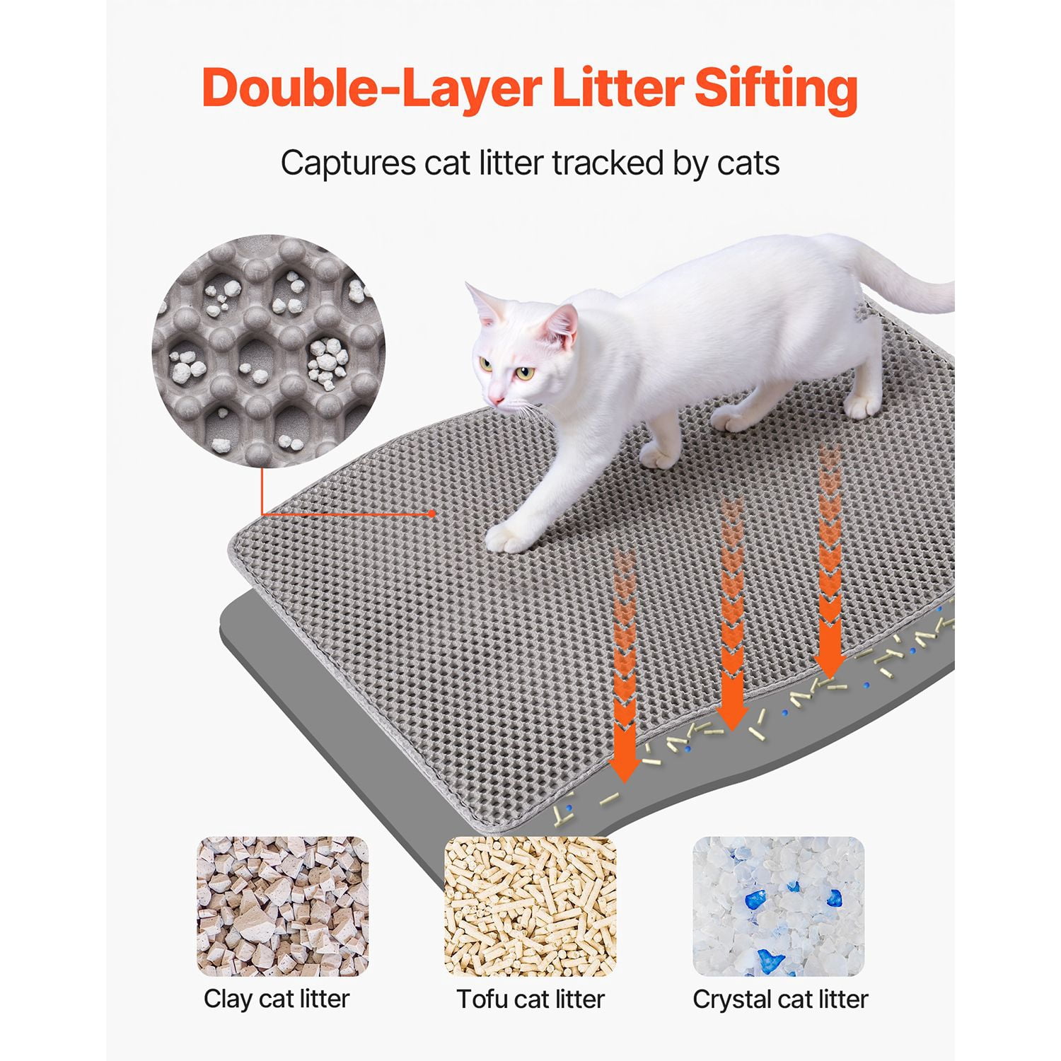 Style Cat Litter Trapping Mat, 30x24 Inches, 2-Layer Honeycomb Design, Non-Slip & Leak-Proof Litter Box Floor Mat