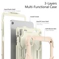 thumbnail image 6 of Case for iPad (A16) 11th Gen 2025/ iPad 10th Gen 10.9 Inch 2022 with Screen Protector, 360 Degree Rotating Kickstand Hand Strap Shockproof Cover with Shoulder Strap, Cream Rose Gold, 6 of 7