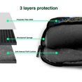 thumbnail image 4 of Lsque Mandala Pattern Laptop Bag – Portable & Slim Single-Shoulder Computer Case with Adjustable Strap, Protective, Lightweight for 13”/14”/15.6” Laptops, 4 of 8