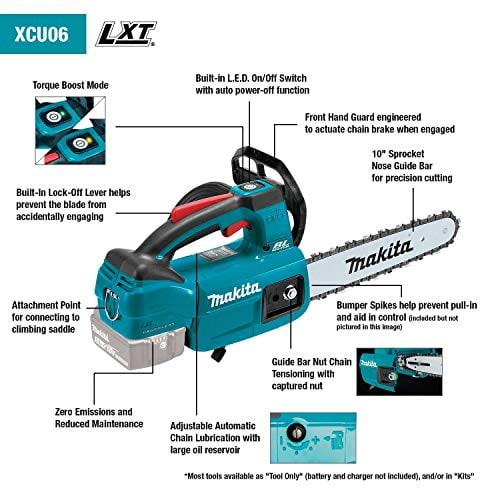 Xcu06z makita cheap