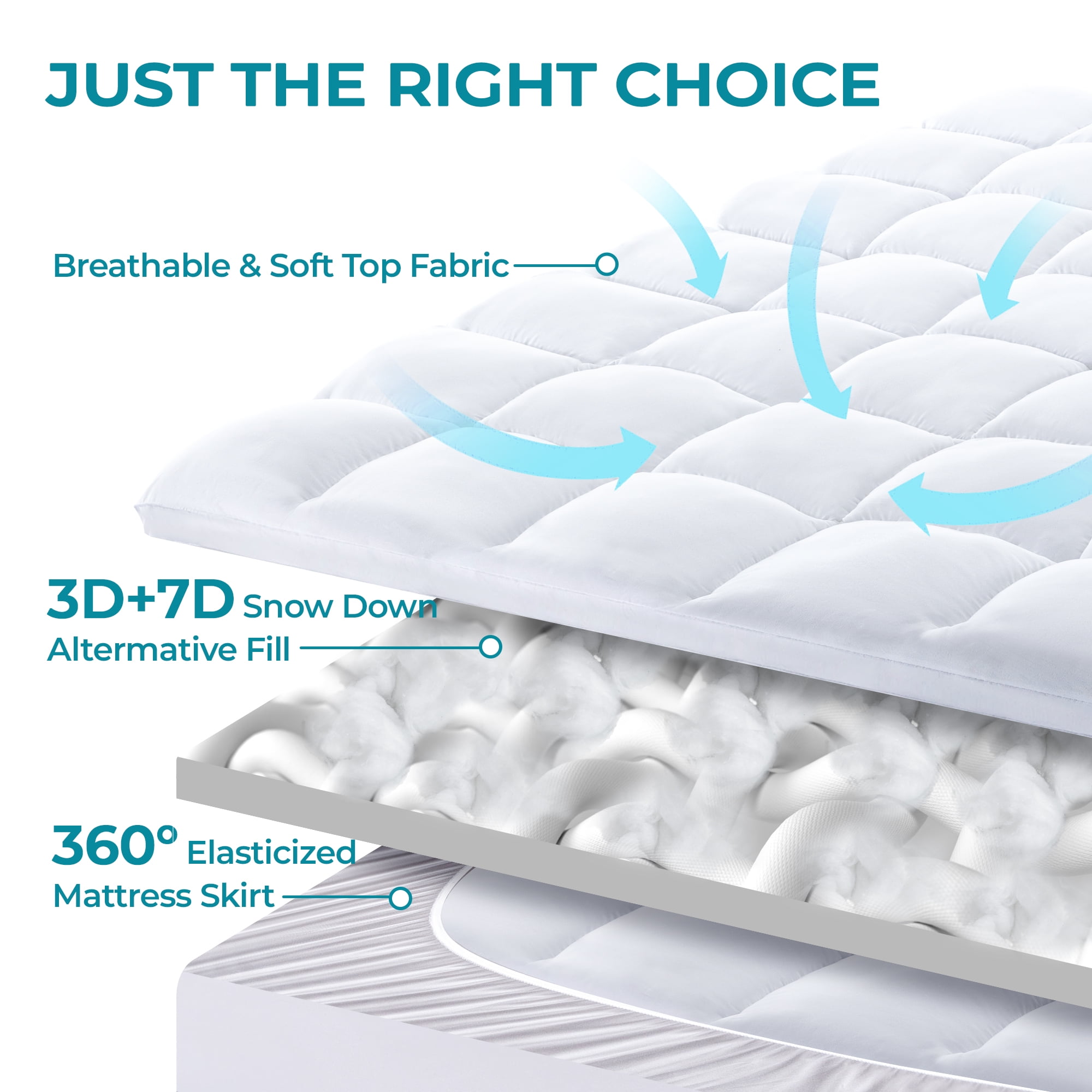 BDEUS Full Size Extra Thick Mattress Topper, Cooling Mattress Pad Cover, Pillow Top Protector with 8-21 inch Deep Pocket, White
