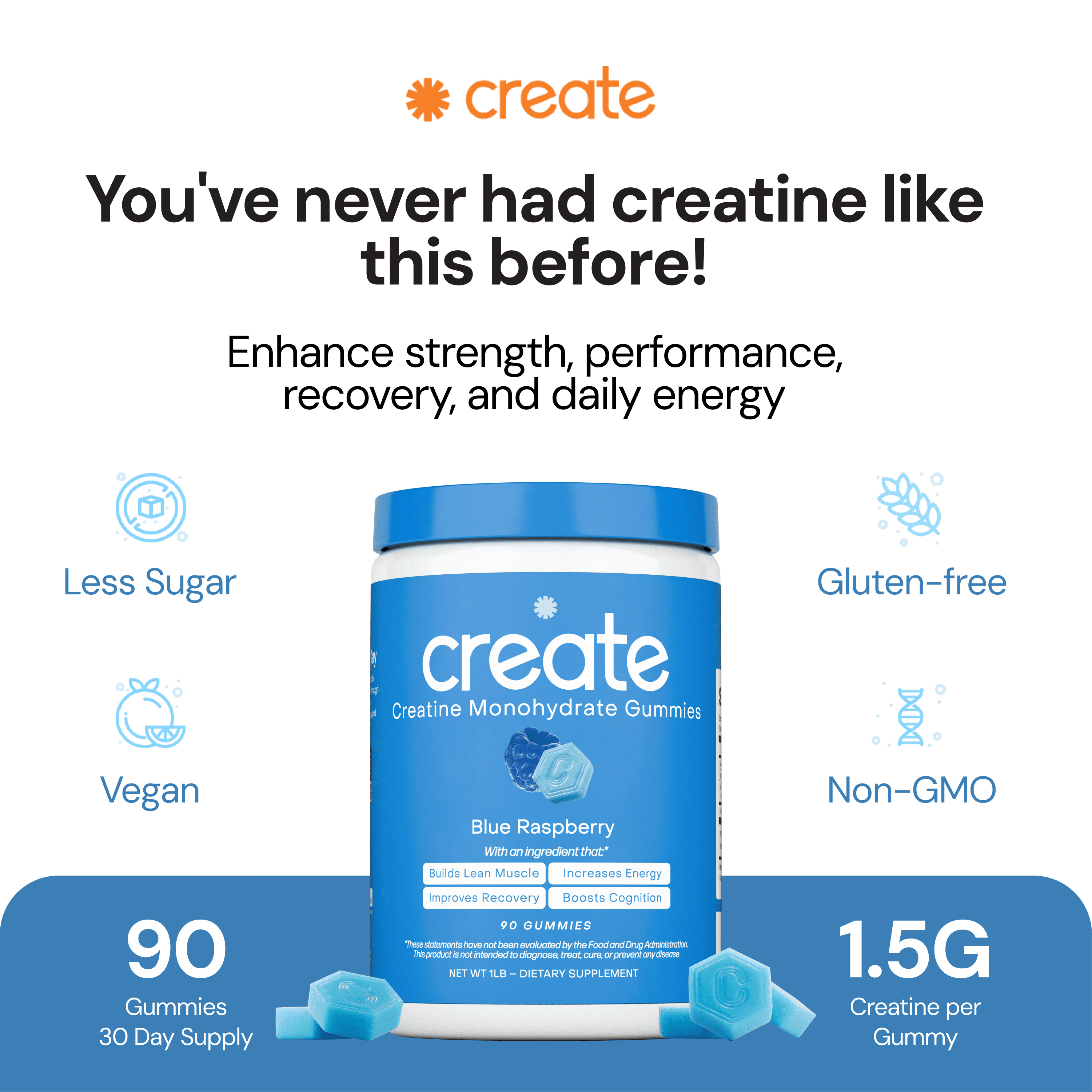 Create Blue Raspberry Creatine Gummies – 1.5g Creatine Monohydrate, Boost Strength & Focus, 90 Ct