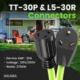 thumbnail image 4 of Cable de Alimentación para RV GEARit 30A 125/250V 0,3 m Resistente a la Intemperie, 4 of 8