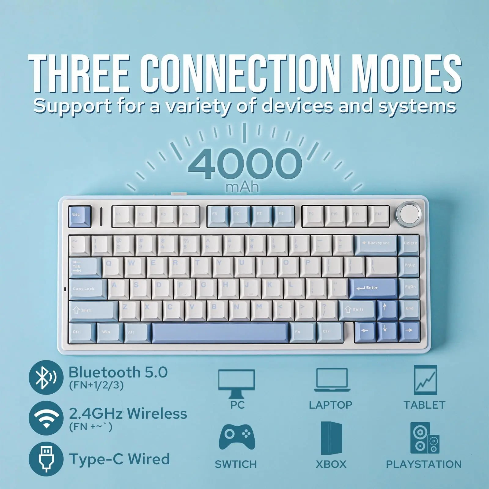 AULA F75 Wireless Mechanical Keyboard, Sea Salt Blue, Tri-Mode, 81 Keys, Hot-Swappable Reaper Switches, RGB Backlit, Compact Layout, For PC/Laptop