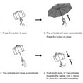 thumbnail image 4 of Automatic Folding Umbrella,Windproof Compact Umbrella with Two Reflective Stripes, Portable Travel Umbrella, UV Protection Sun Umbrella with Reinforced Frame For Rainy Sunny Days Night Time Use, 4 of 6
