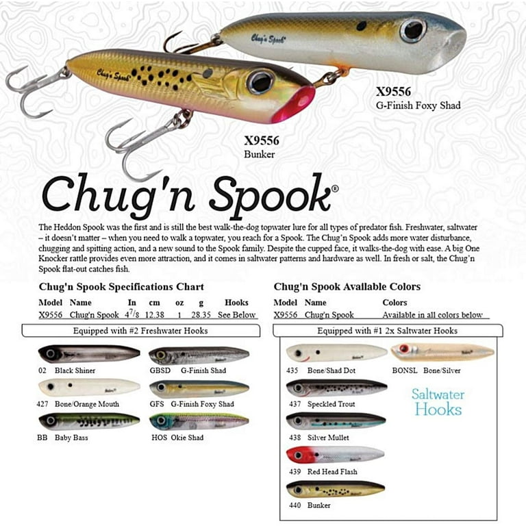 Buy Heddon Chug'N Spook Popper Topwater Fishing Lure for Saltwater