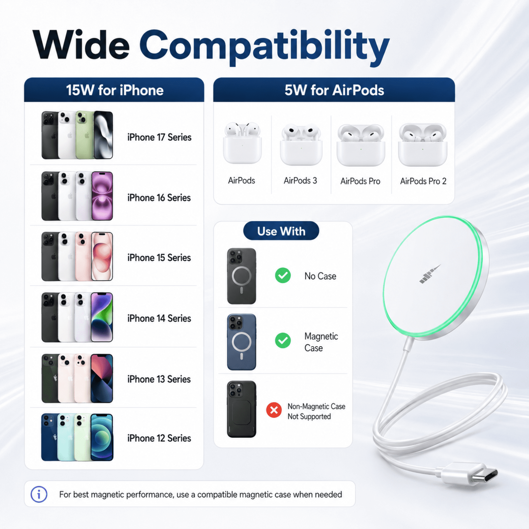 15W Magnetic Wireless Charger Pad, Compatible with iPhone 17/16/15/14/13/12 Series & AirPods 2/3/Pro, Fast Charging with Breathing LED Light